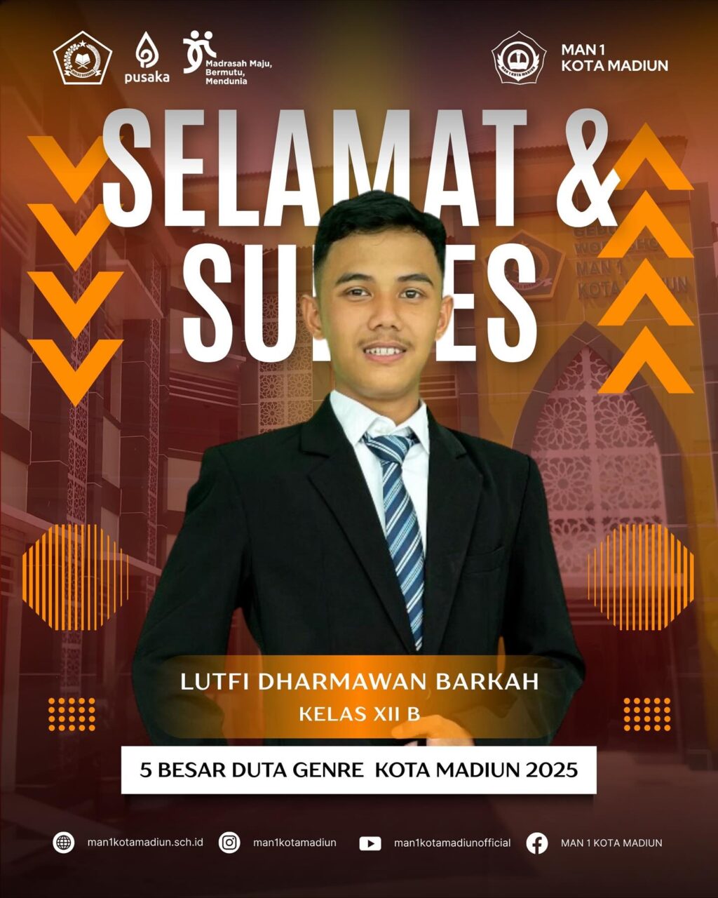 Instagram post from man1kotamadiun. This post is in position 2.